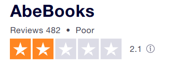 AbeBooks.com Average 2.1 Rating on TrustPilot